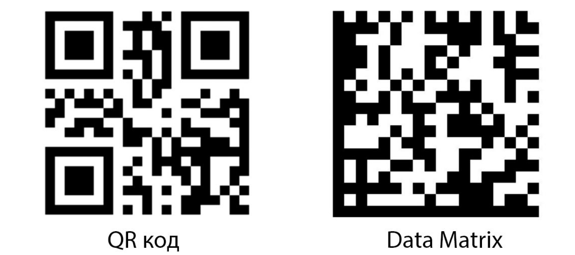 В чем разница между кодами Data Matrix и QR-кодом | 